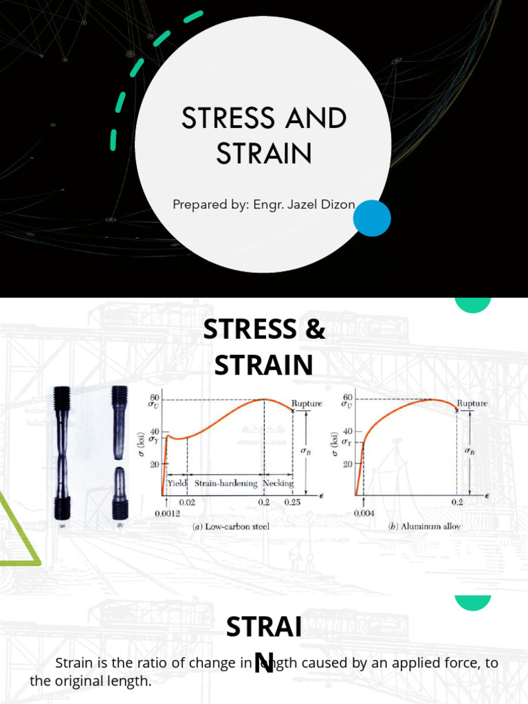 Lecture 02. Stress and Strain | PDF | Deformation (Engineering ...