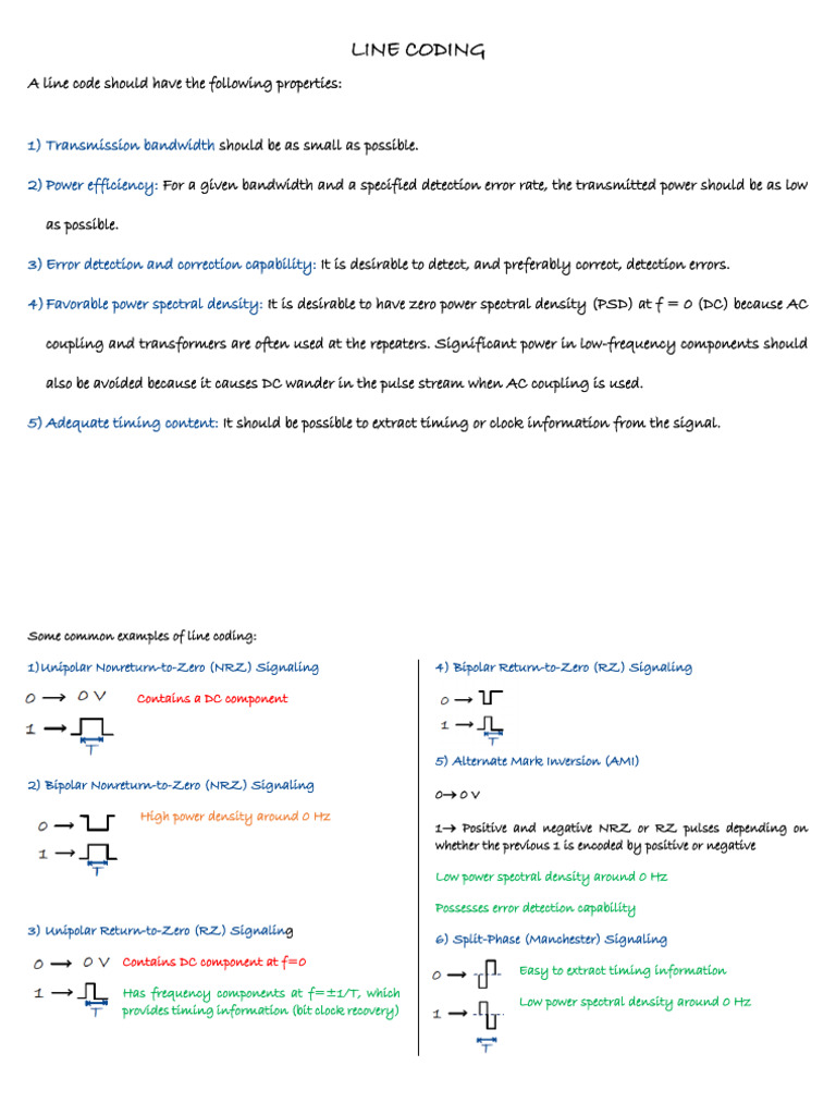 Line Coding and Noise Analysis in PCM Systems | PDF | Signal Processing ...