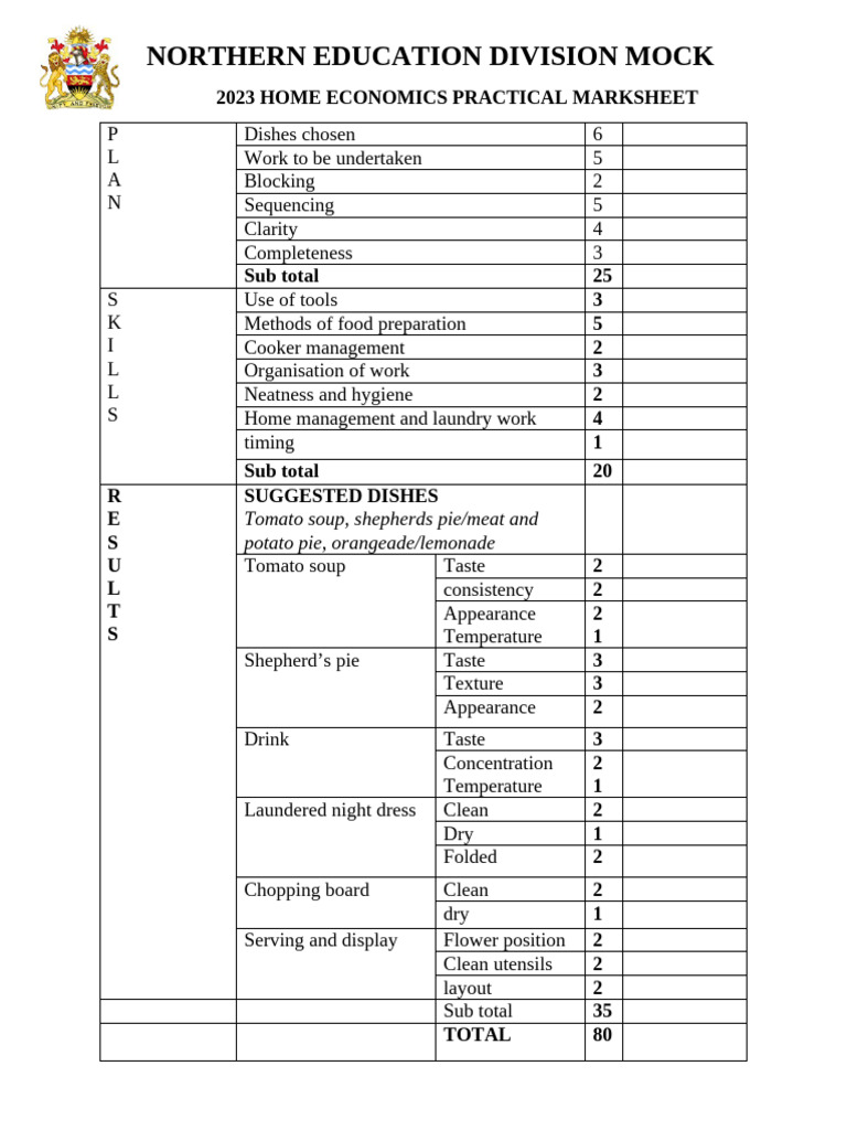 Practical Marksheet | PDF