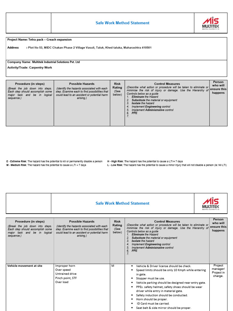 8 - Work Method Statement Carpentry Work | PDF | Hazards | Workplace