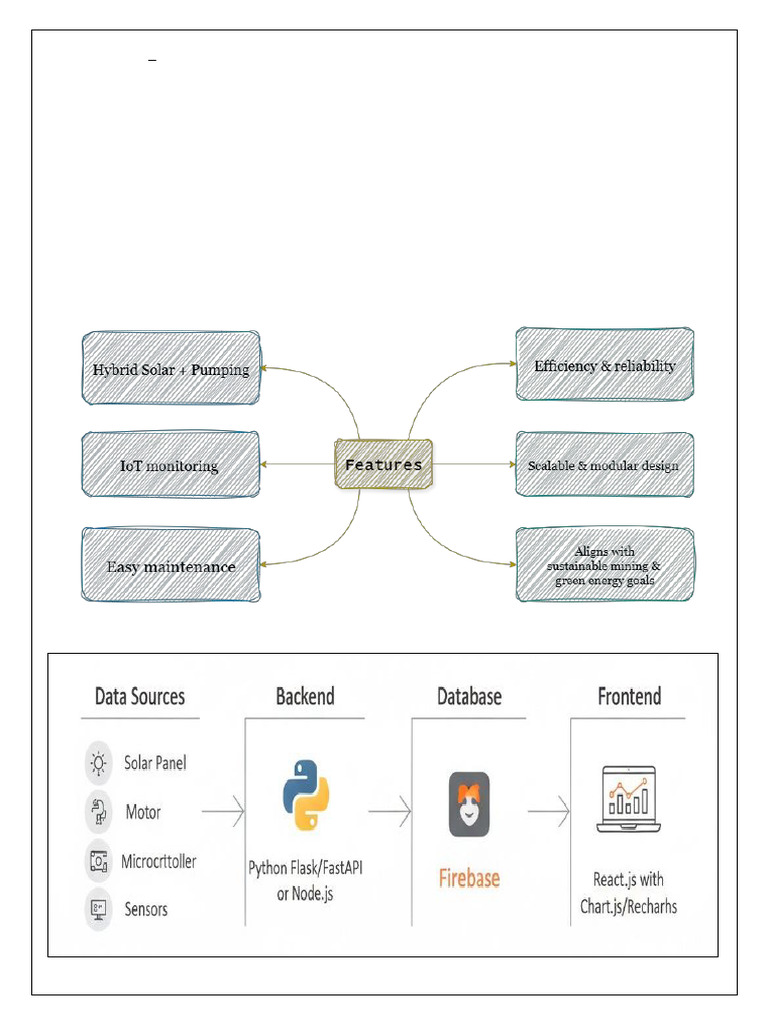 ICCPDM One Pager | PDF