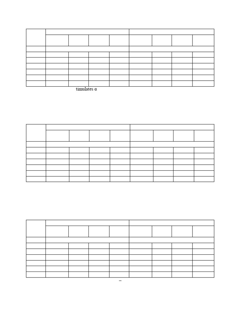 Practcal Tables 2026 | PDF