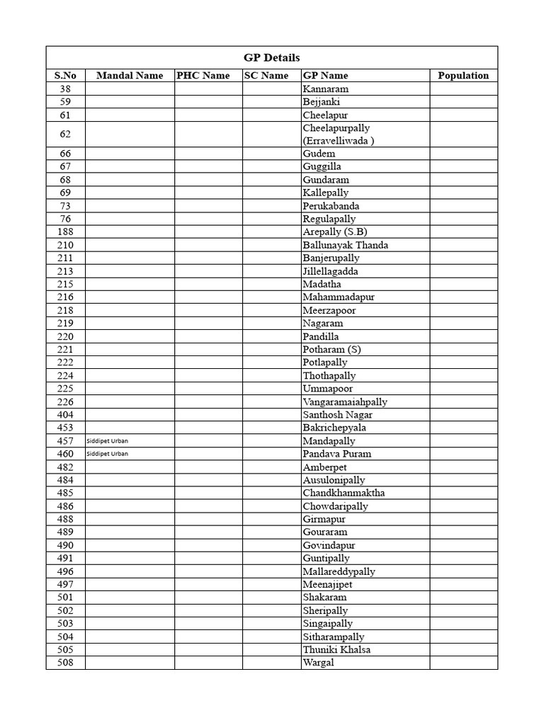 GP Wise Data 2026 - Google Sheets | PDF