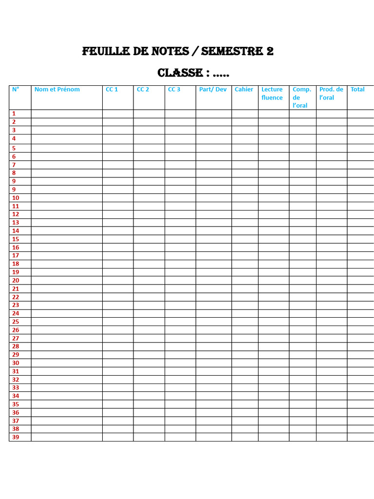 Feuille de Notes | PDF