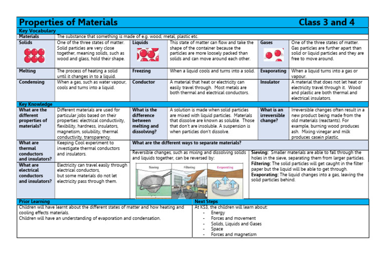 Properties of Materials | PDF | Solid | Liquids