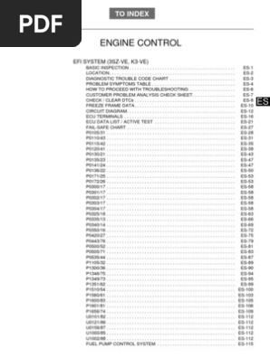 Daihatsu Terios Es Throttle Fuel Injection