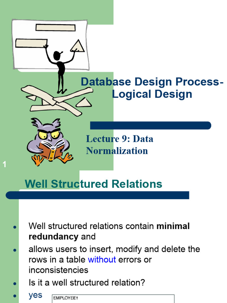 Lecture-9 .ppt | PDF | Data | Software Design