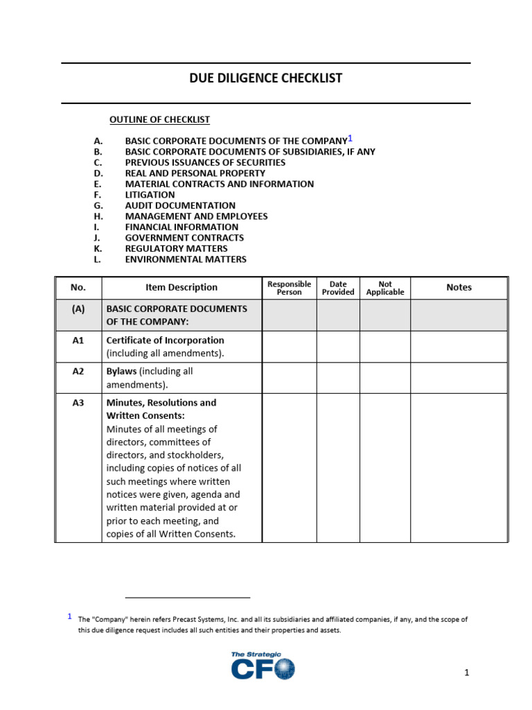 Due Diligence Checklist | PDF | Insurance | Lease