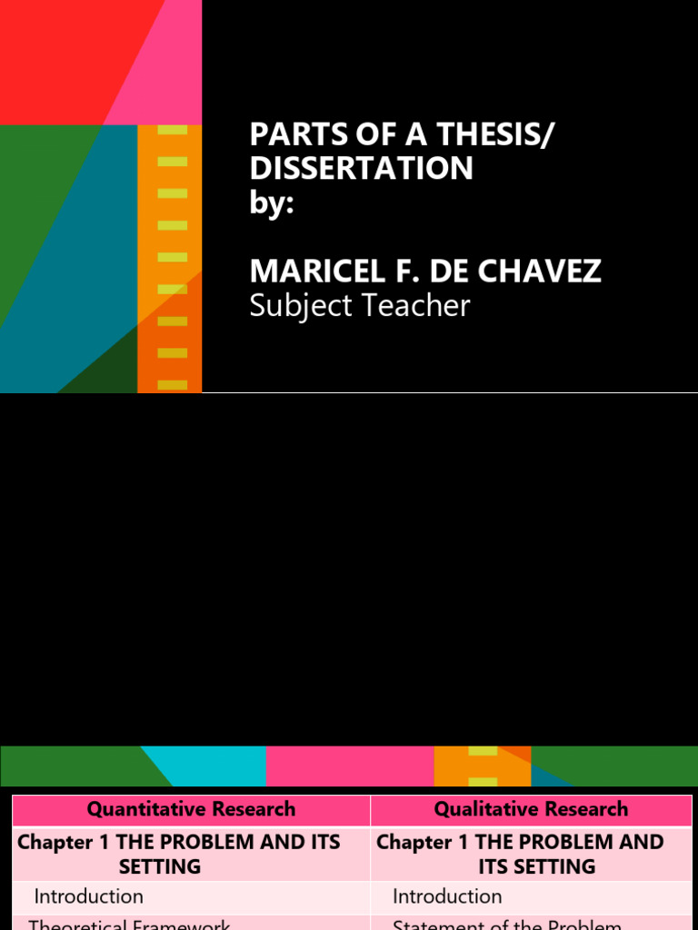 Parts of A Thesis - Dissertation | PDF | Thesis | Methodology