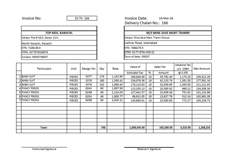Mine Save Mart Isd Top Kids Sales Tax Invoice 166 | PDF | Accounting