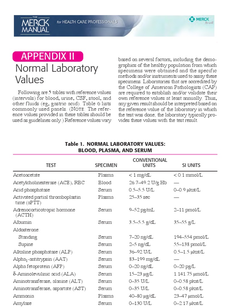 Normal Laboratory Values For Blood, Plasma and Serum | PDF | Blood ...