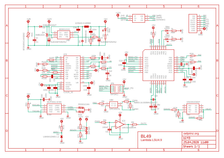 Schematics | PDF