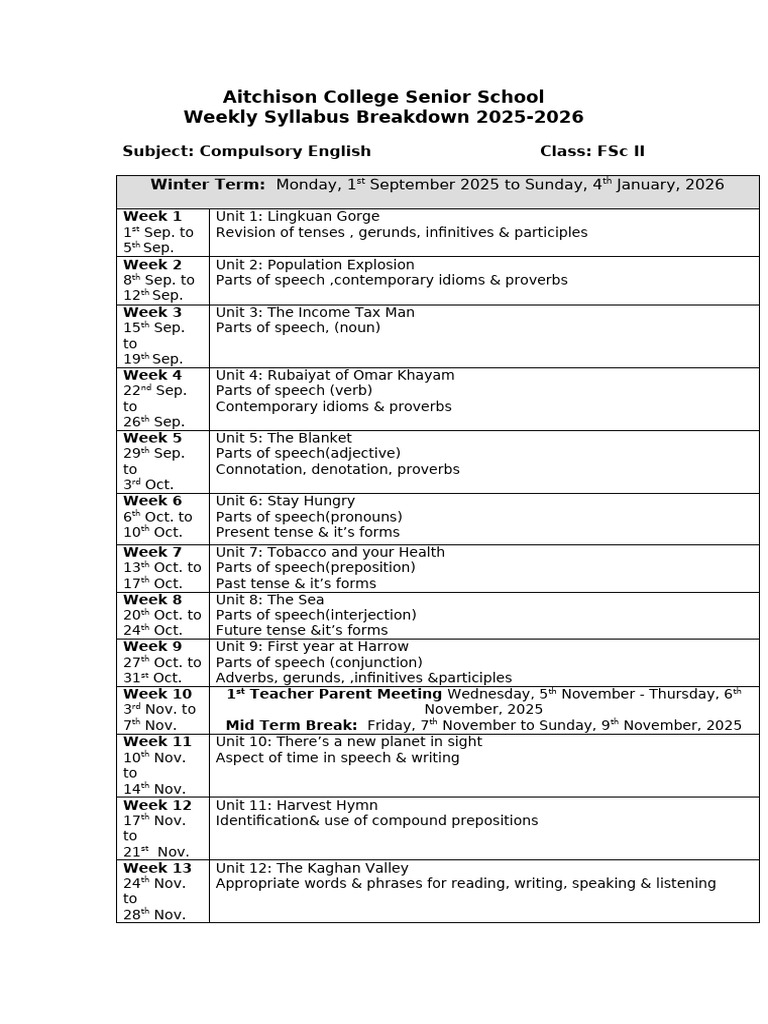 FSC 2 English Weekly Syllabus Breakdown 2025-26 | PDF | Part Of Speech ...