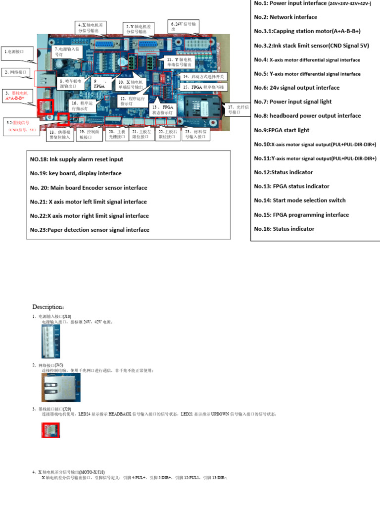 Main Board Instruction 2.75.11 | PDF