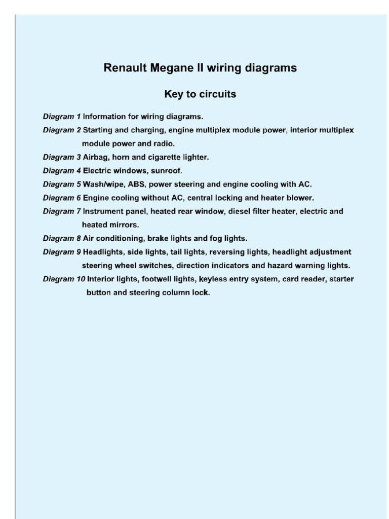 Renault Megane 1 9 Dci 2002 A 2007 Airbag Wiring Label Renault Megane  Airbag Wiring Diagram