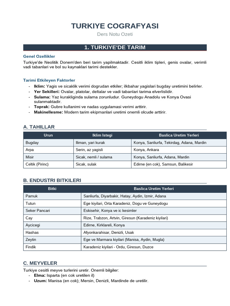 Turkiye Cografya Ders Notu-1 | PDF