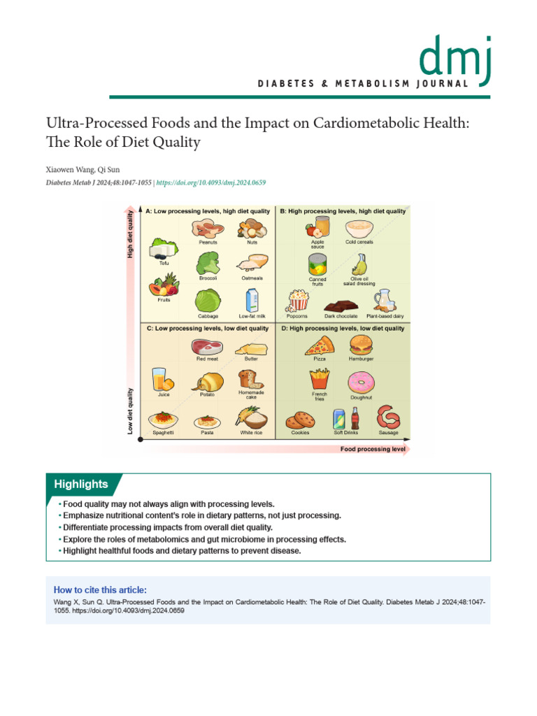 Ultra-Processed Foods and the Impact on Cardiometabolic Health- --The ...
