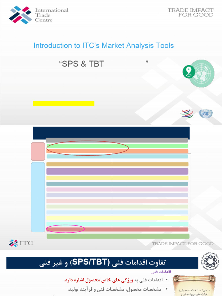 Kamali Generic Presentation - Eping & SPS and TBT 2 | PDF