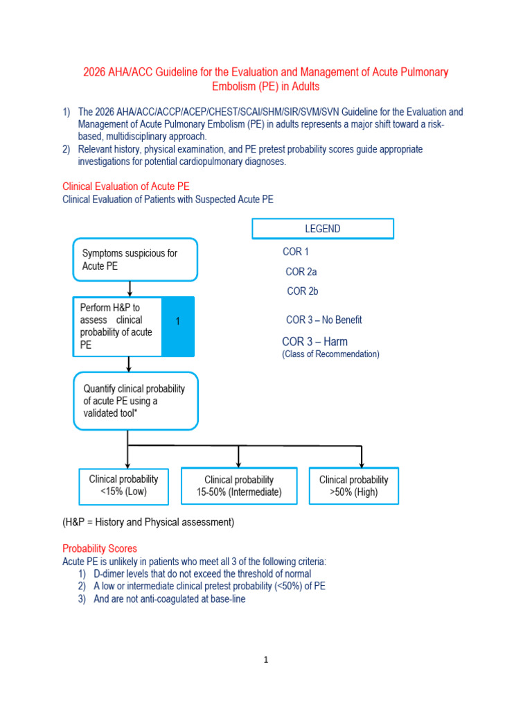 2026 AHA -ACC Guideline for the Evaluation and Management of Acute ...