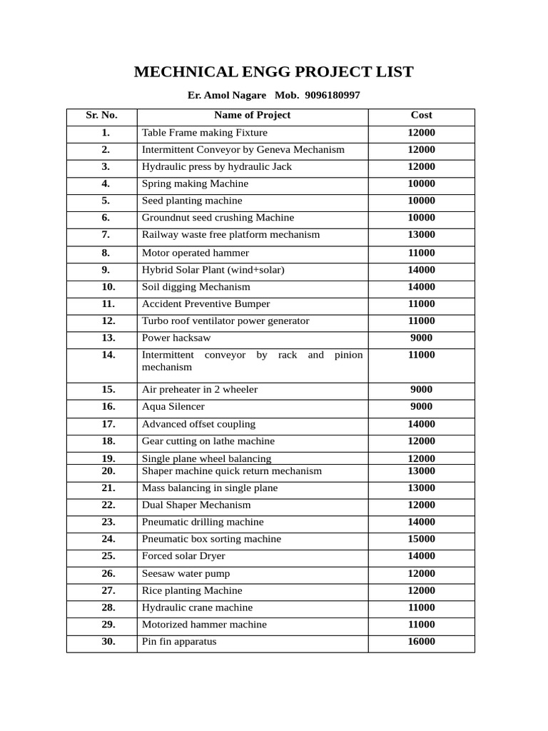Mechanical Project List | PDF
