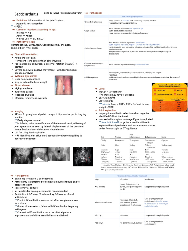 Septic Arthritis (1) | PDF | Human Diseases And Disorders | Diseases ...