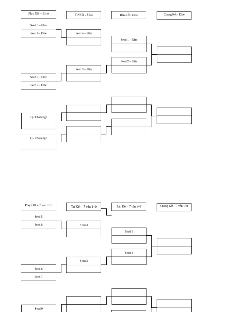 Bracket 2 | PDF