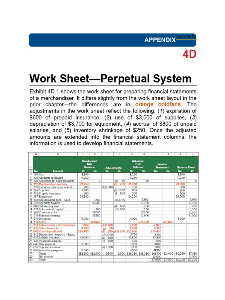 Appendix 4 D | PDF