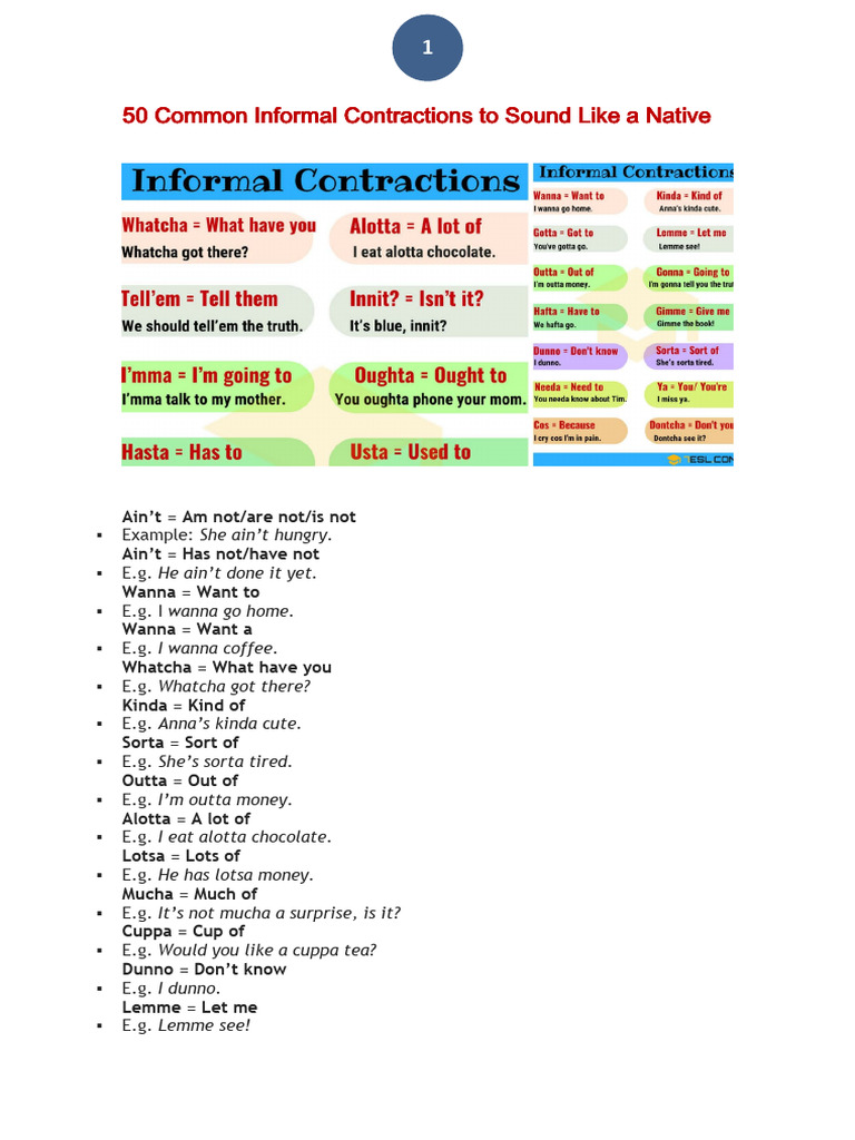50 Common Informal Contractions | PDF