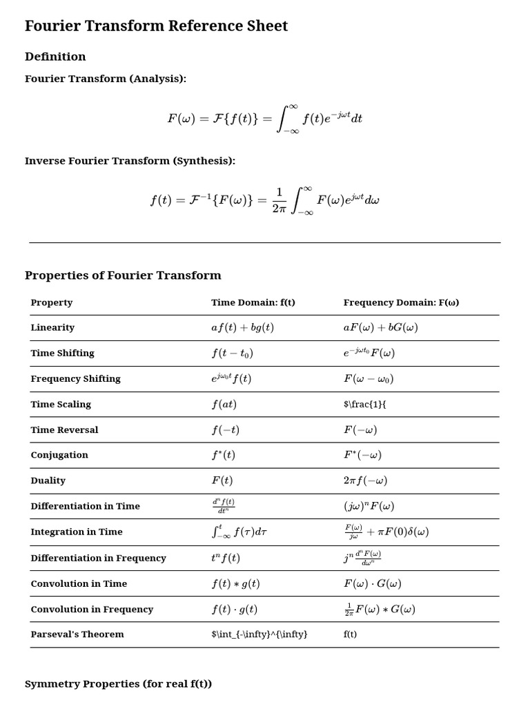 Fourier Transform Properties & Common Pairs | PDF | Fourier Transform ...