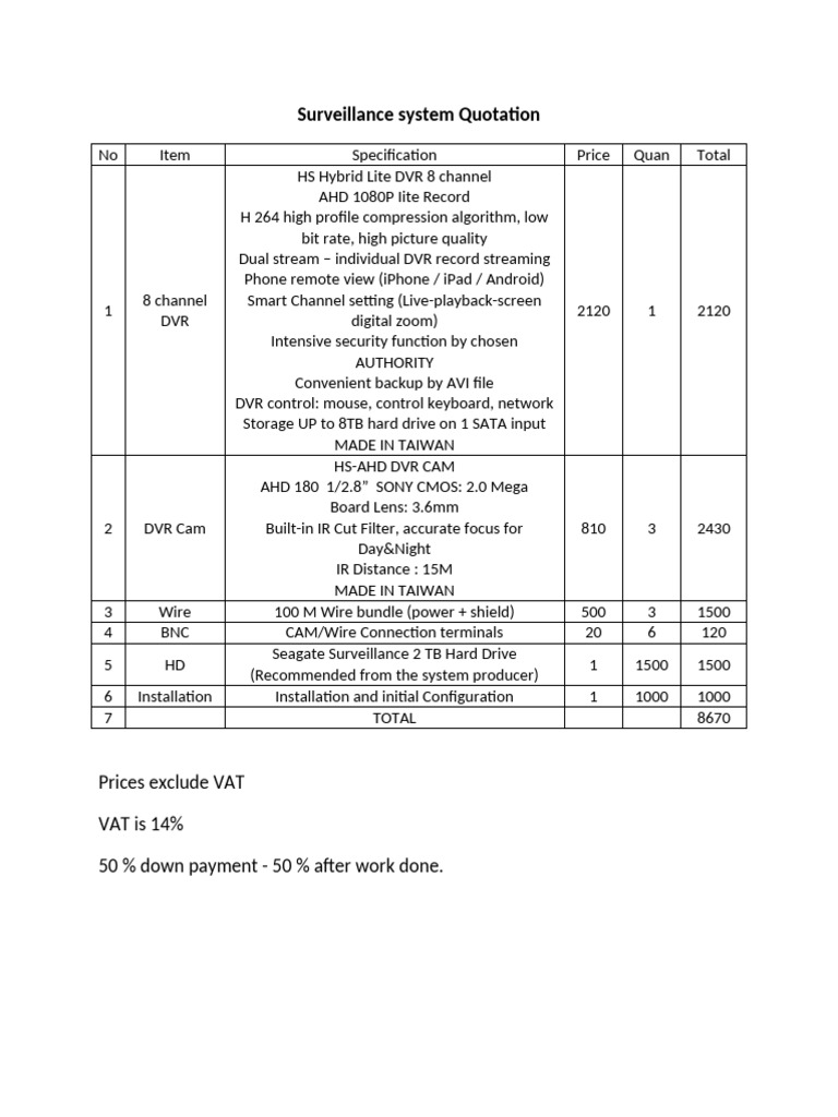 Surveillance System Quotation | PDF