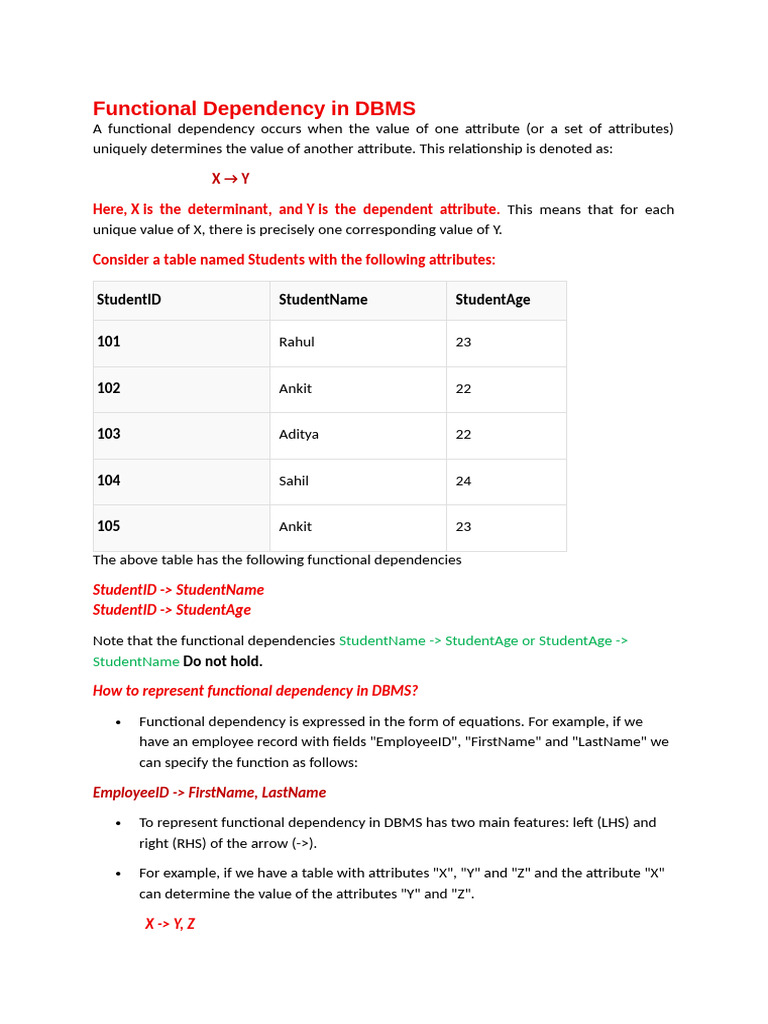 Functional Dependency in DBMS | PDF | Databases | Mathematics