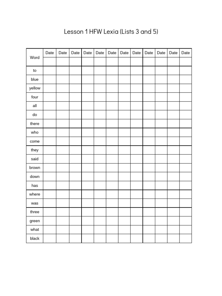 HFW Lexia Lesson 1 | PDF
