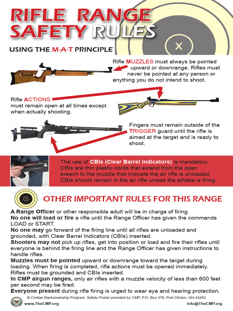 Rifle Safety Poster 11x17 Apr22 | PDF