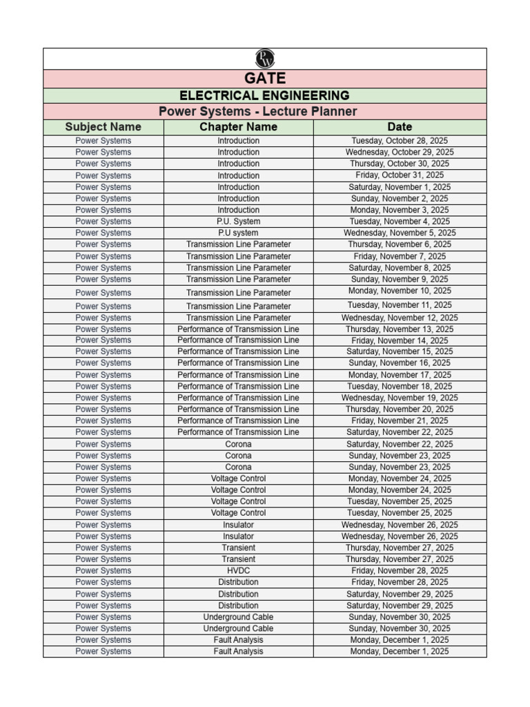 Lecture Planner Power Systems | PDF | Electric Power Transmission ...