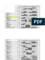 Load Profile 1