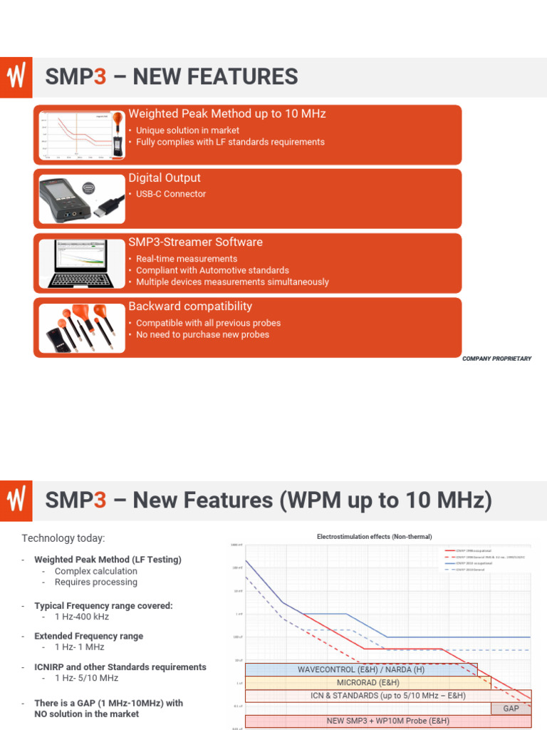 Resumen de nuevas características de SMP3 | PDF | Hertz | Radio Technology