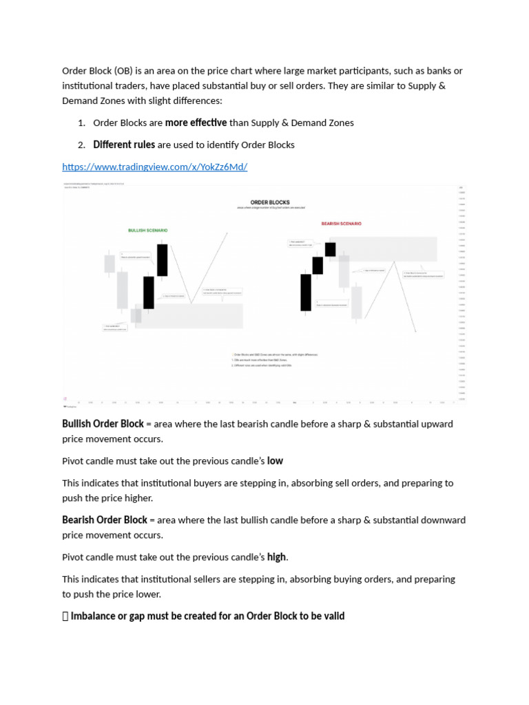 11. Order Blocks | PDF