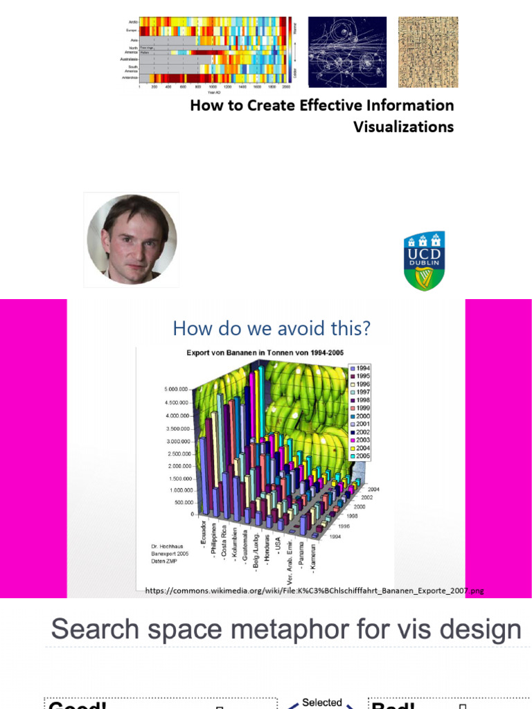 infovis2025_04-process-47970 | PDF | Visualization (Graphics ...