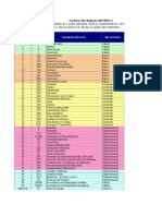 Interpretacion Escalas Suplementarias MMPI 2