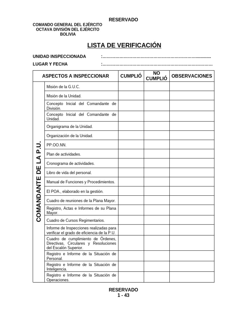 Lista Verificación PP - Uu. 2026 | PDF | Personal (militar) | Militar