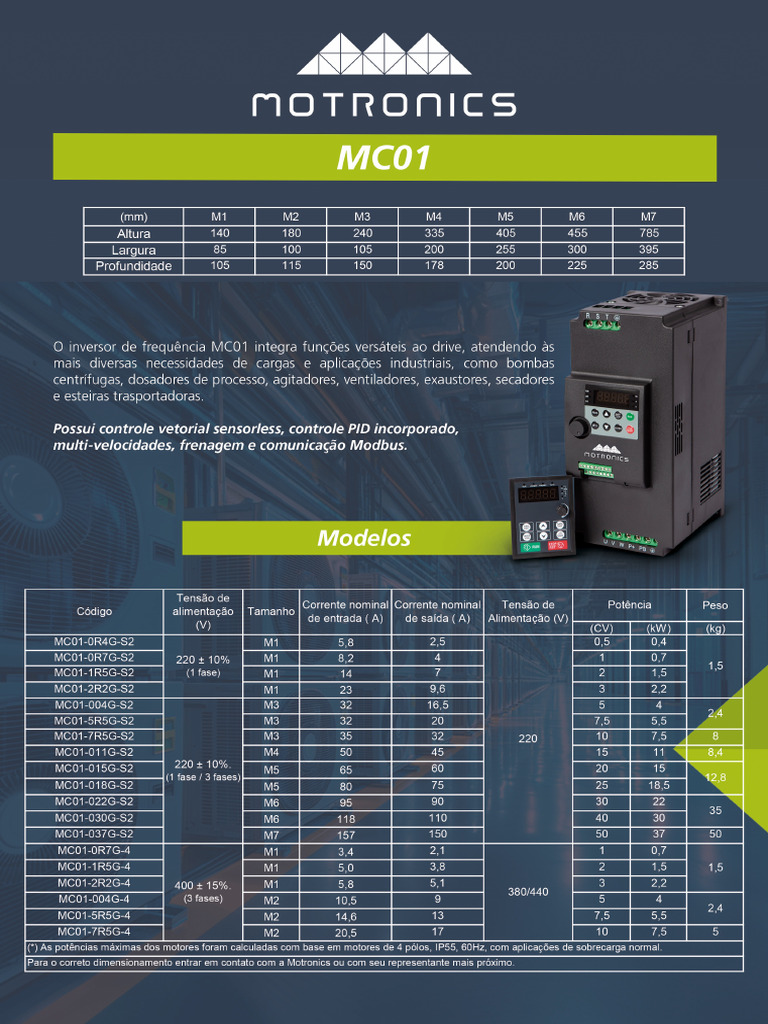 Motronics - Catálogo MC01 | PDF