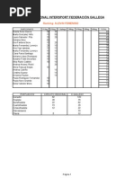 Download RankingsIntersport07 by fgtenis SN102474 doc pdf