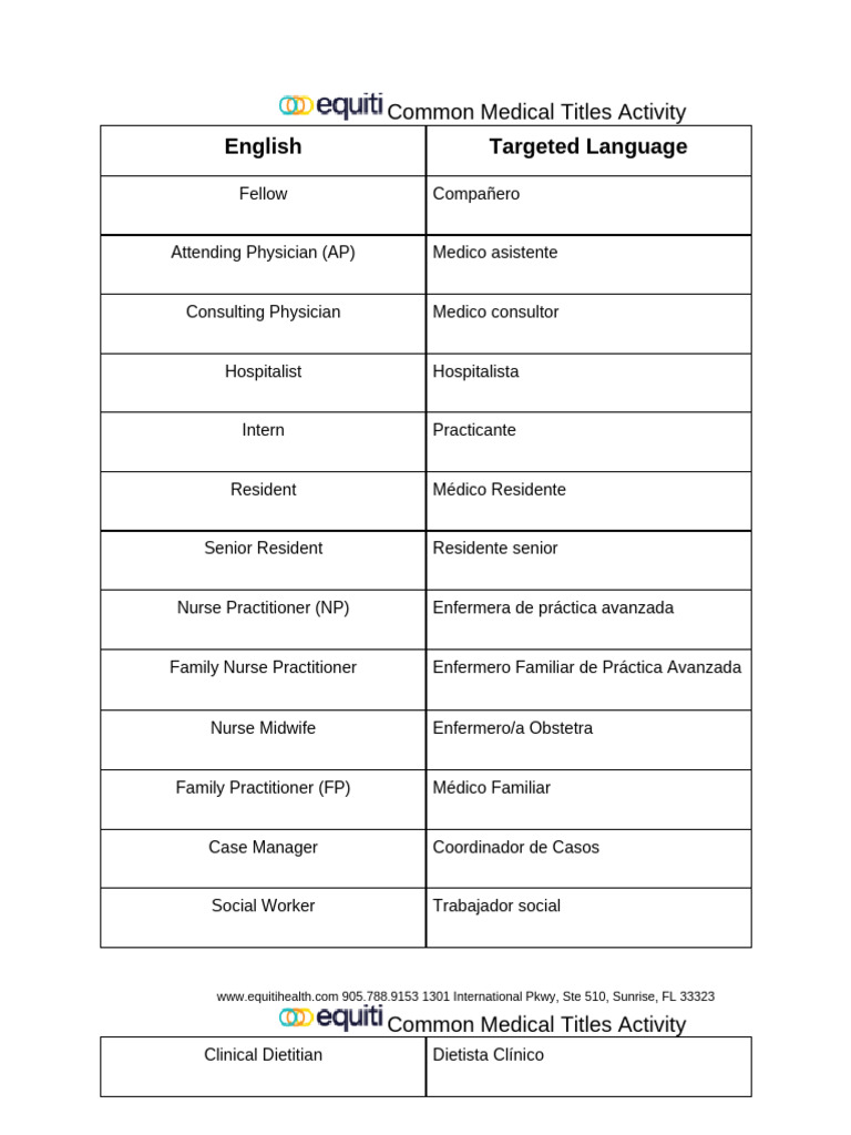 Medical Titles Activity | PDF