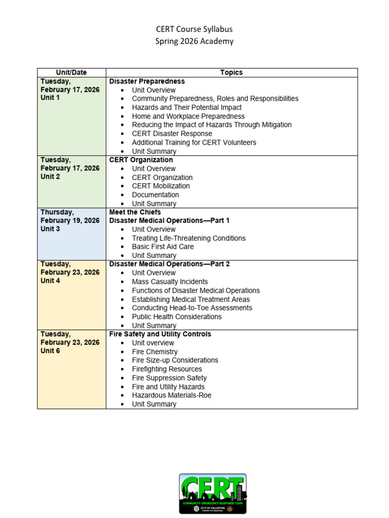 CERT Course Syllabus Student Copy | PDF | Emergency Management | Hazards