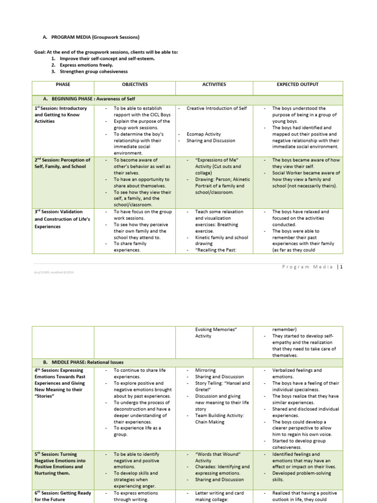 3.2 Sample Program Media | PDF | Emotions | Empathy