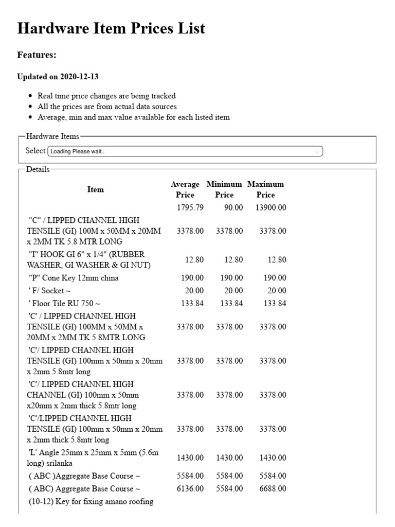 Hardware Item Prices List | PDF | Pipe (Fluid Conveyance) | Mechanical ...