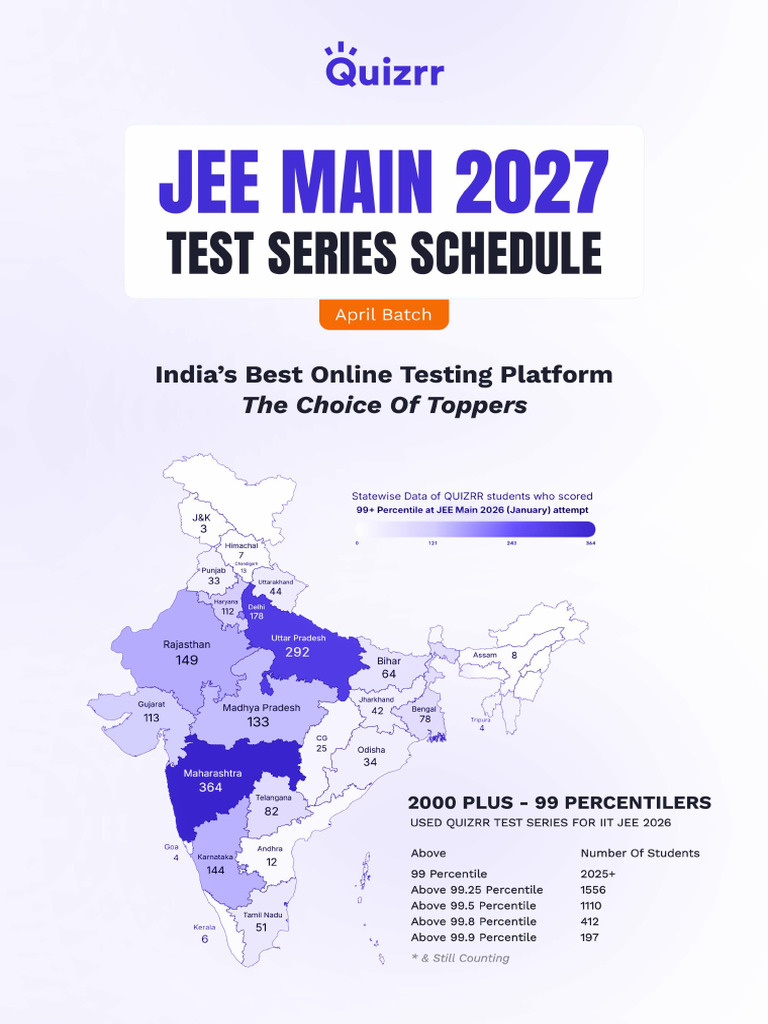 Schedule Jee Main 2027 Test Series April Batch | PDF | Chemistry | Physics