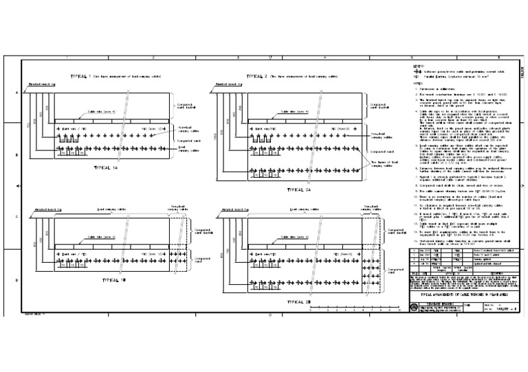 Cable Trench Layout | PDF