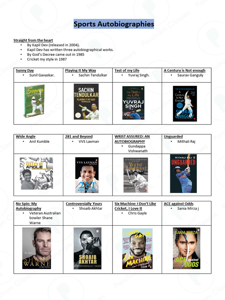 Lecture 69 - Sports Autobiographies | PDF | Cricket | Summer Sports
