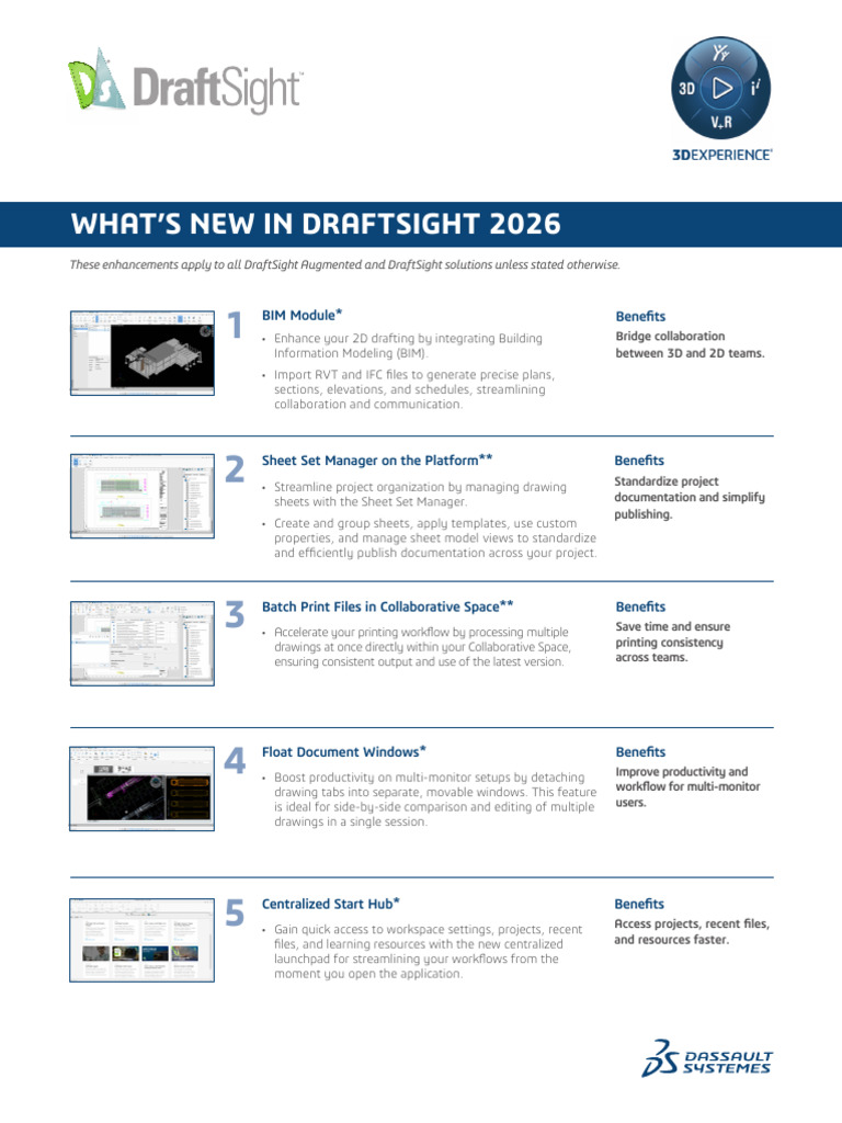 DraftSight 2026 Top Enhancements 0 | PDF